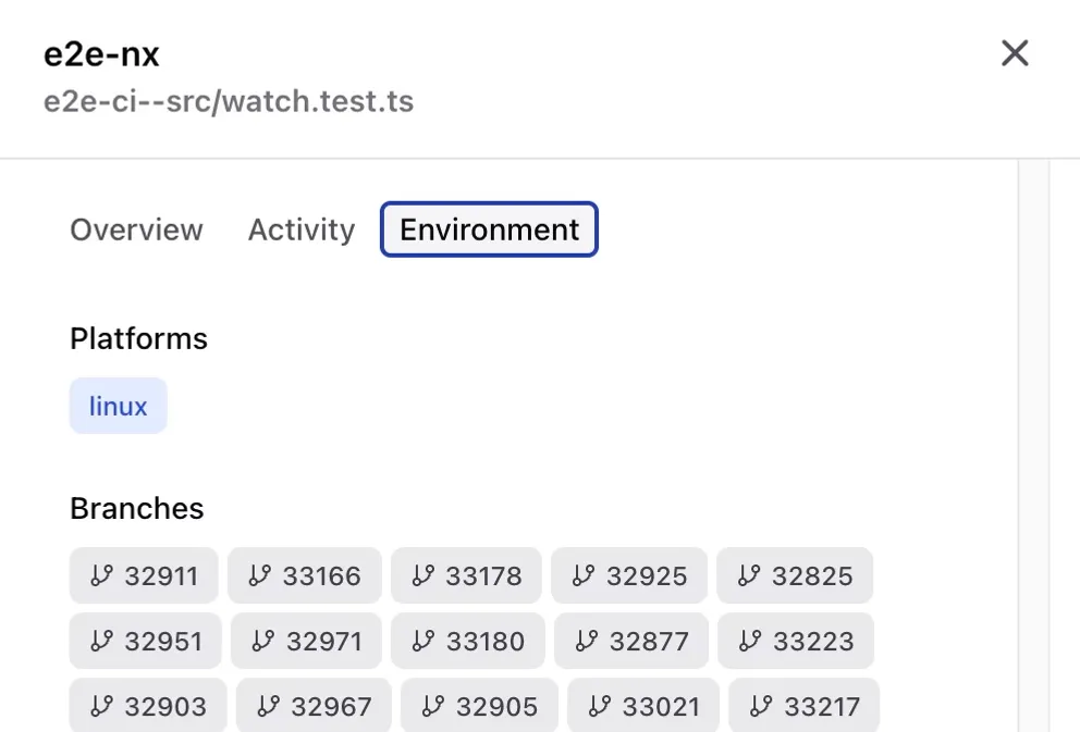 Flaky Task Detail Environments