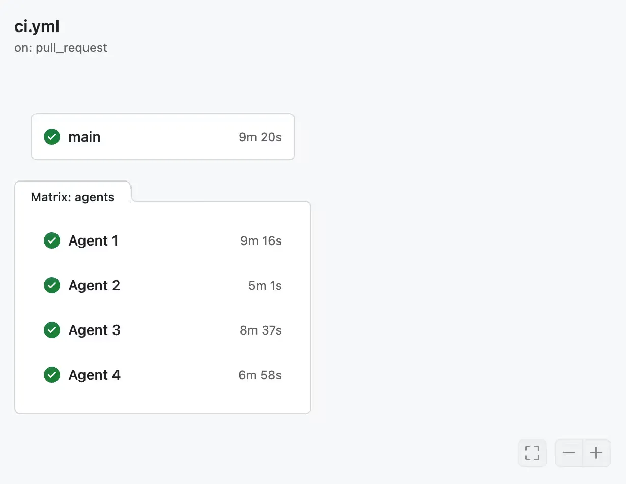Nx Agents distributing work evenly across 4 machines